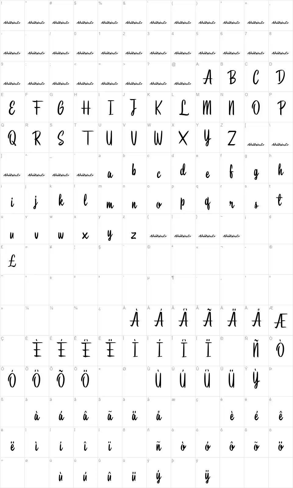 Southbeachfont character map
