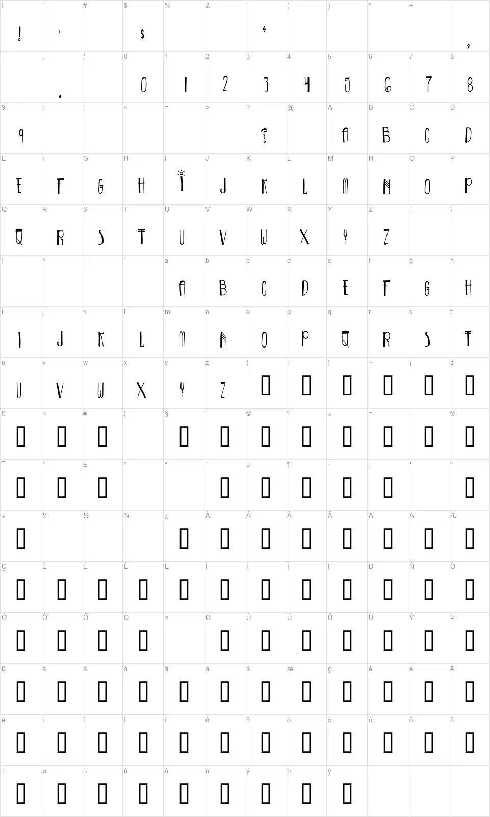 Spacecraftfont character map
