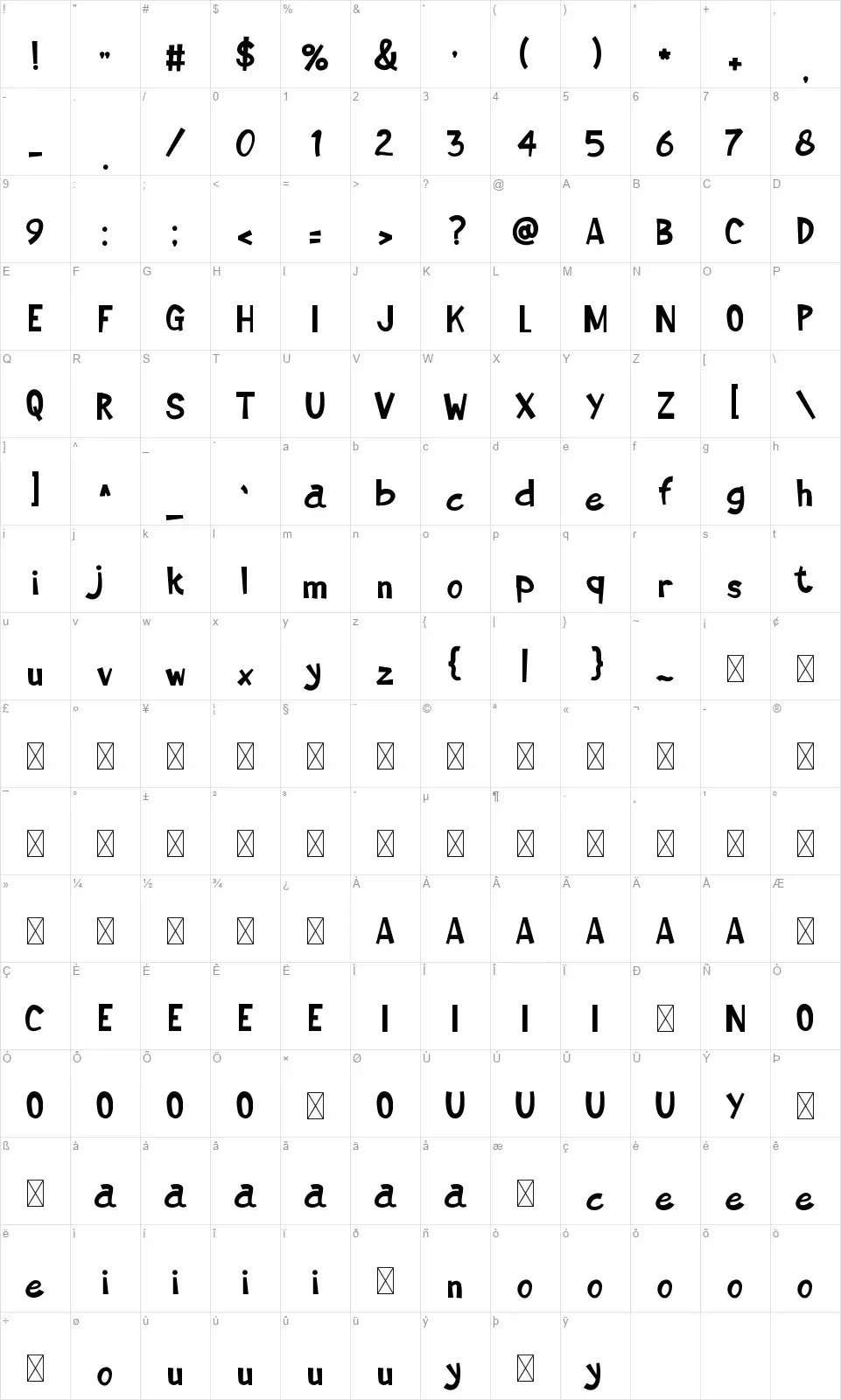 Spatulafont character map