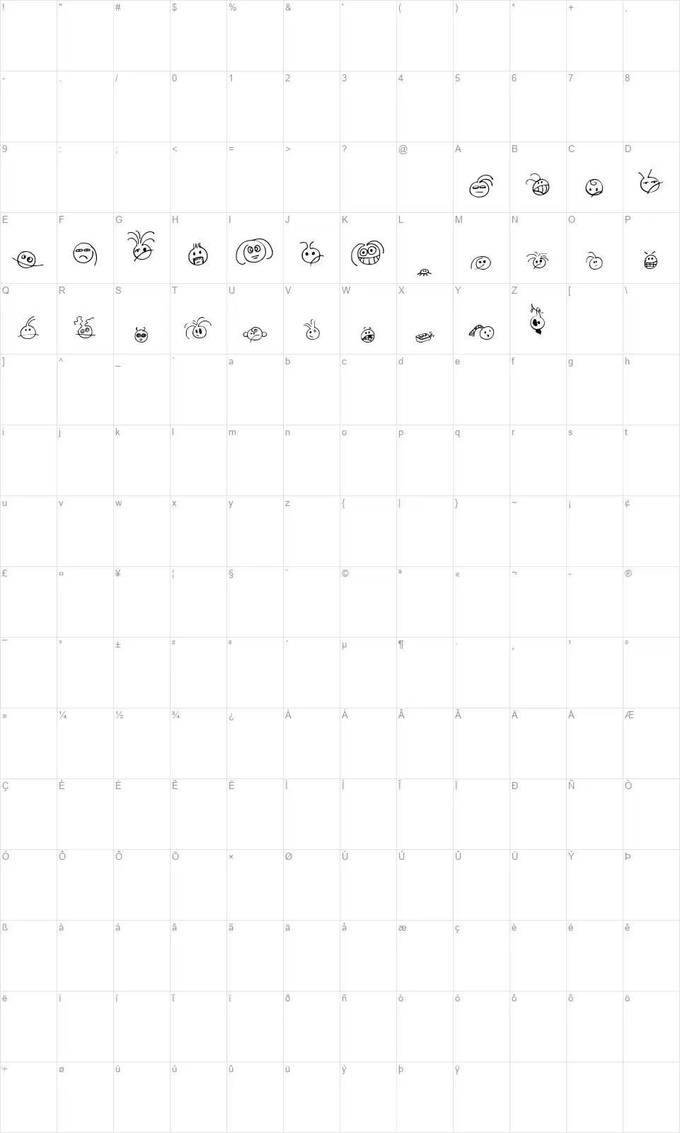 SpazBatzfont character map