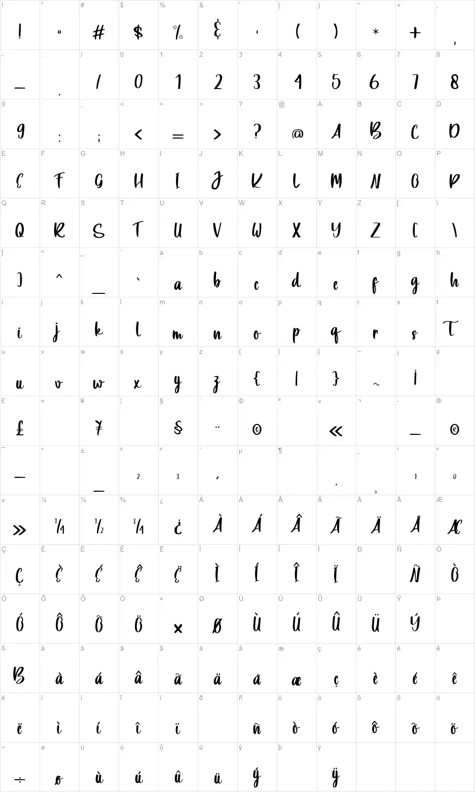 Speak Outfont character map