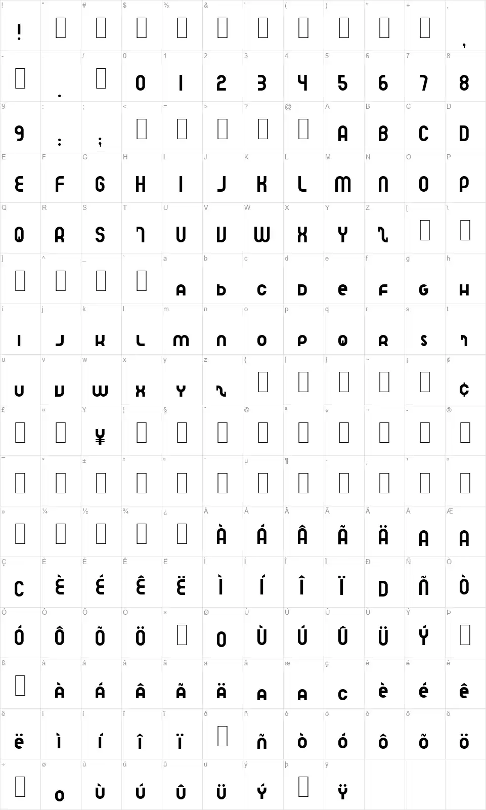 Speedlearnfont character map