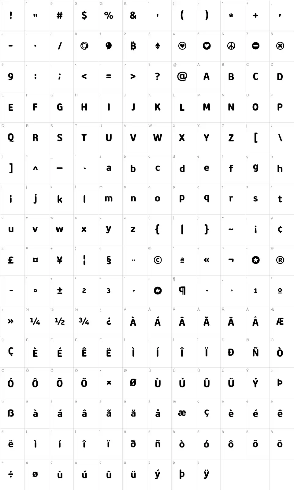 Spheris Map Spherisfont character map