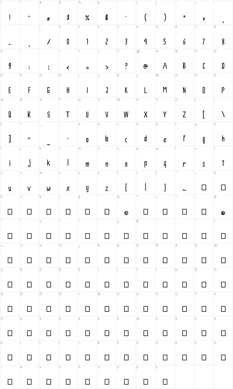 Spidolefont character map