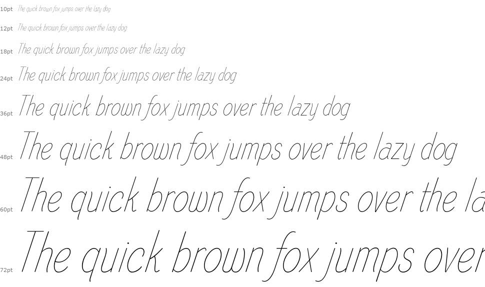 Spindle Refined font Waterfall
