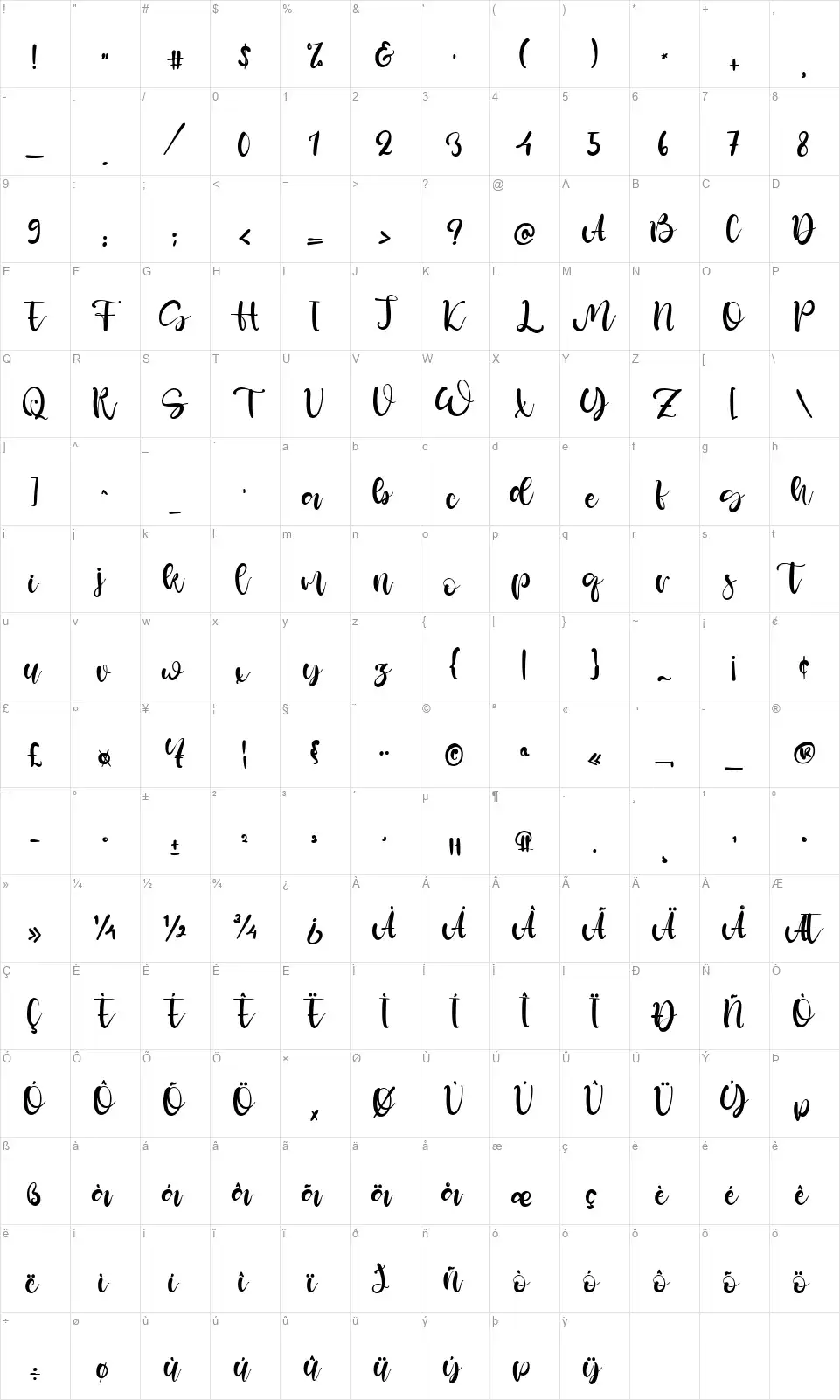 Spirit Dayfont character map