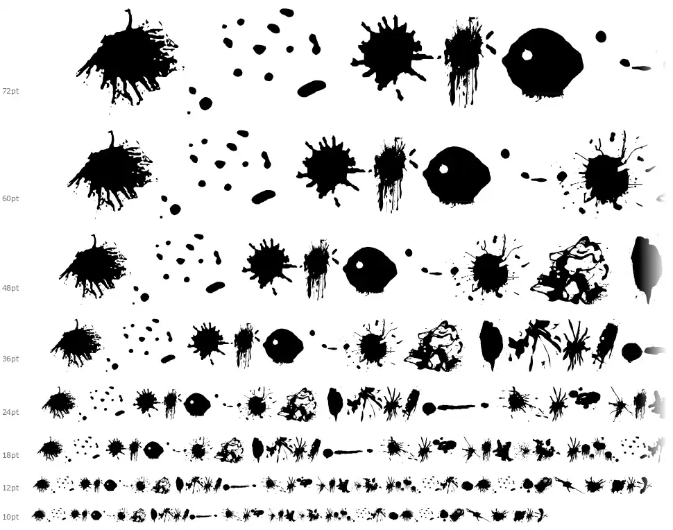 Split Splat Splodgefont waterfall