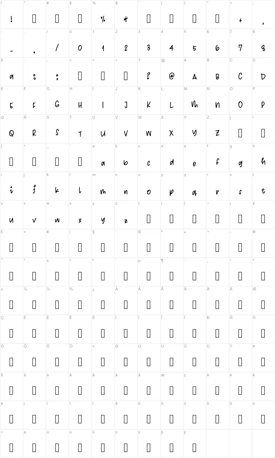 Spring Away Closefont character map