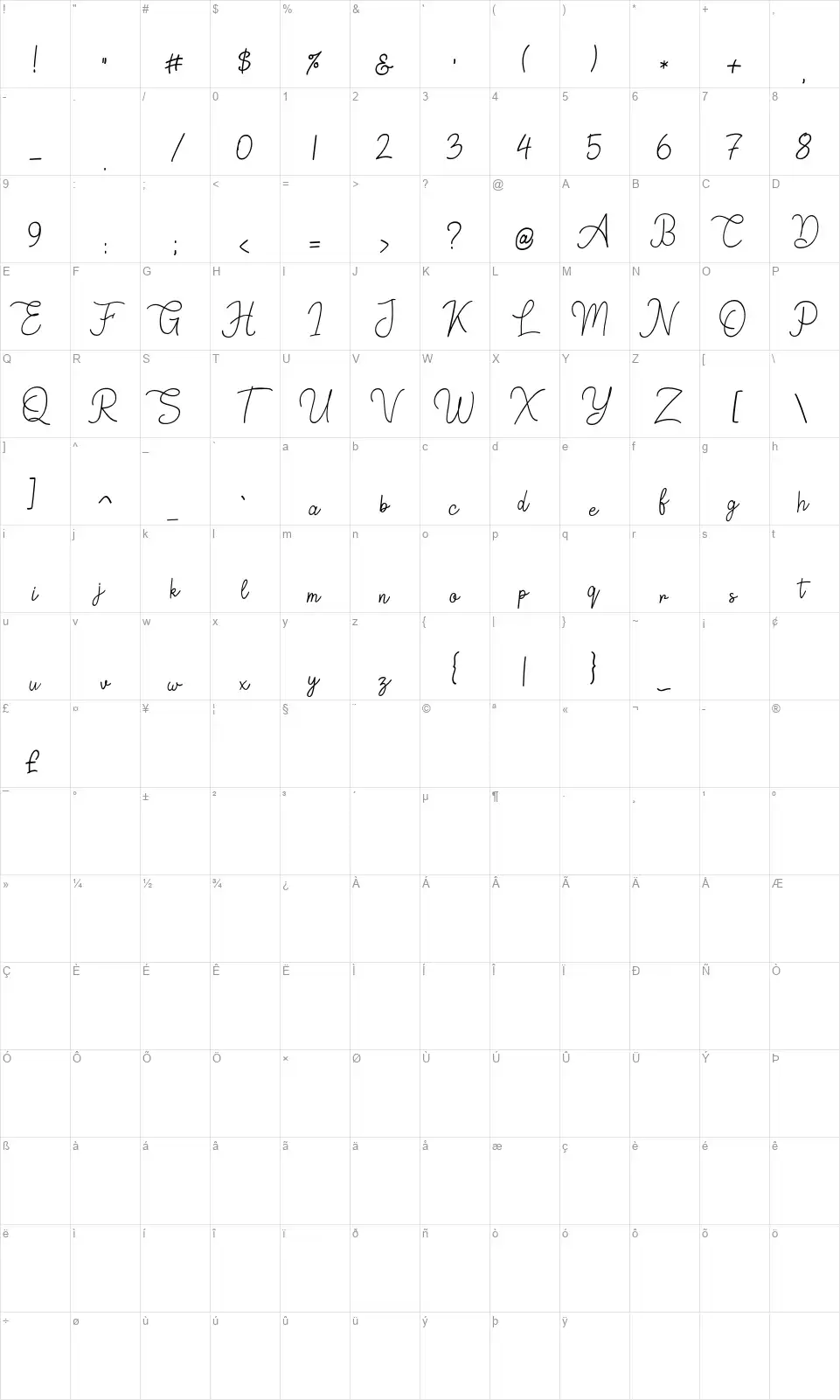Springfieldfont character map