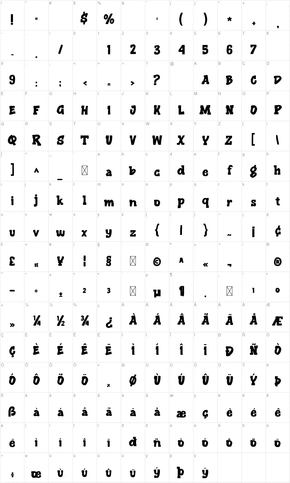 Squabslabfont character map