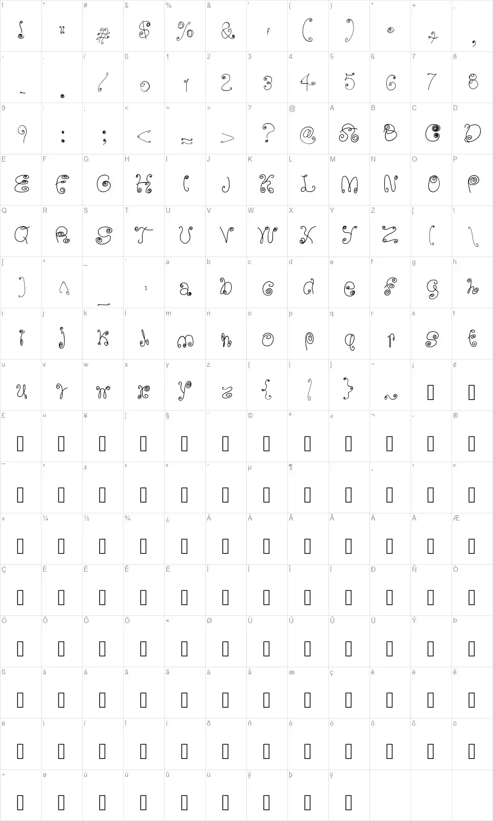 Squiggly Little Wigglyfont character map