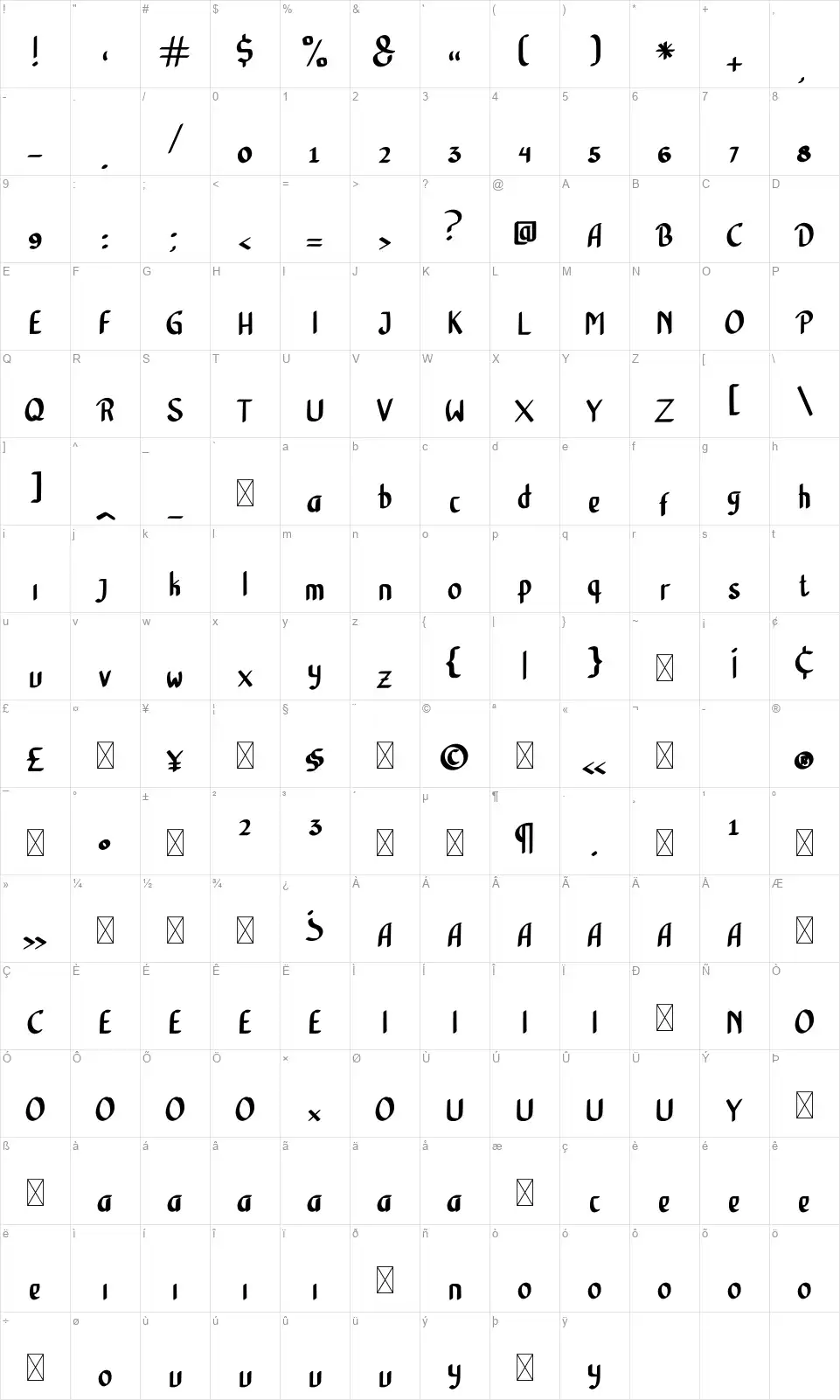 Squirellfont character map