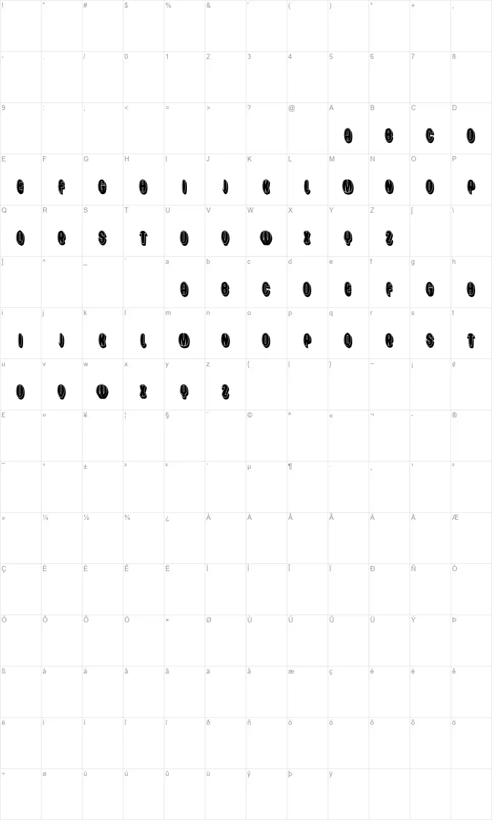 Squirrelfont character map