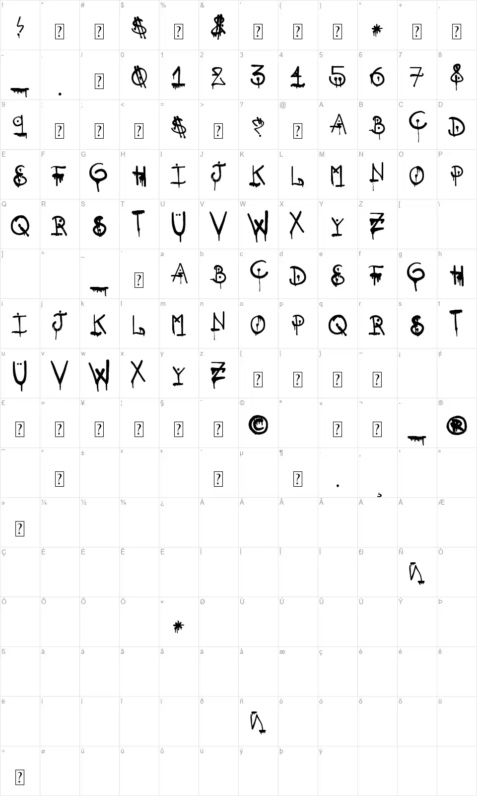 SQZRfont character map