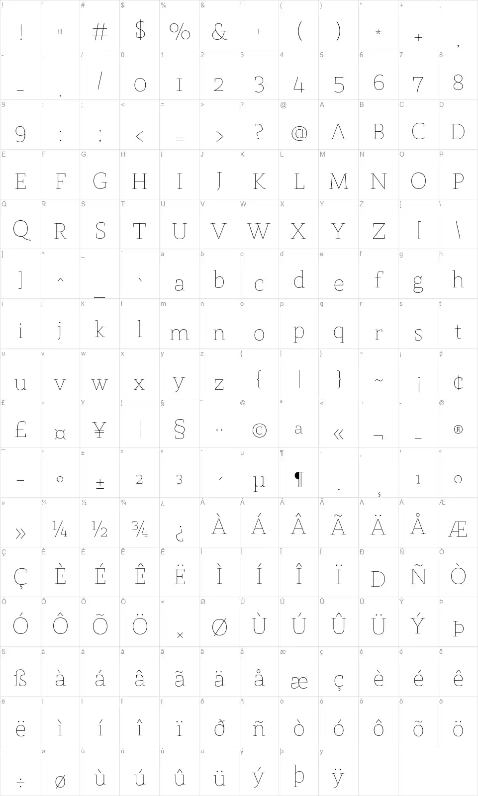St Mariefont character map