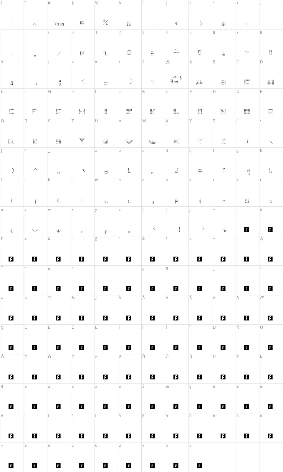 Starfont character map
