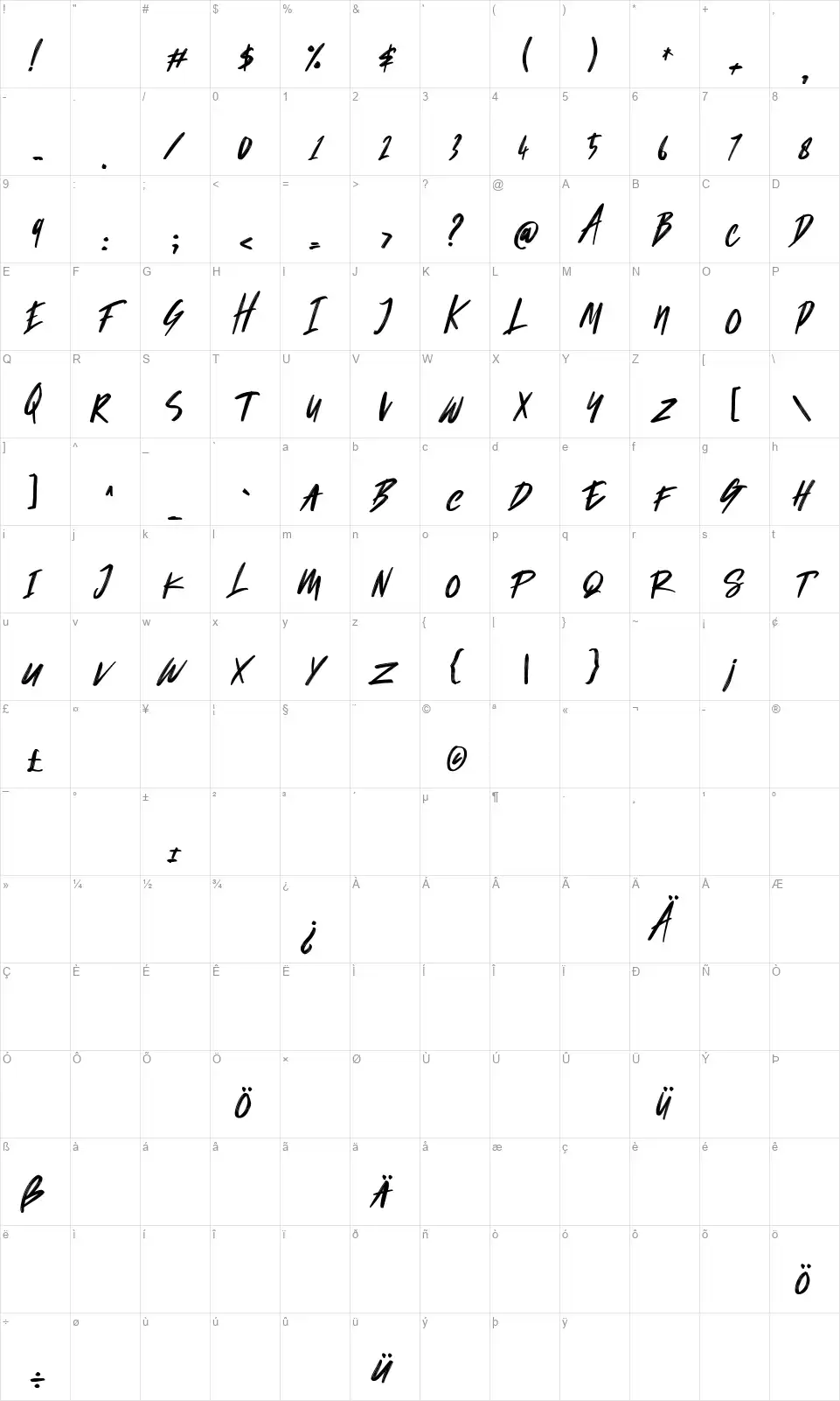 Starshyfont character map