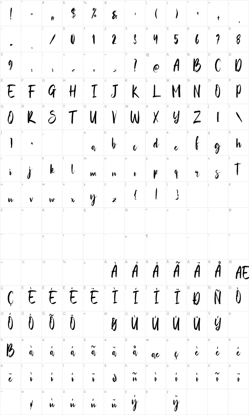 Starstuckfont character map