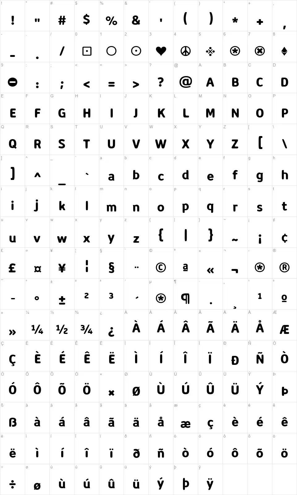 Statos Map Statosfont character map