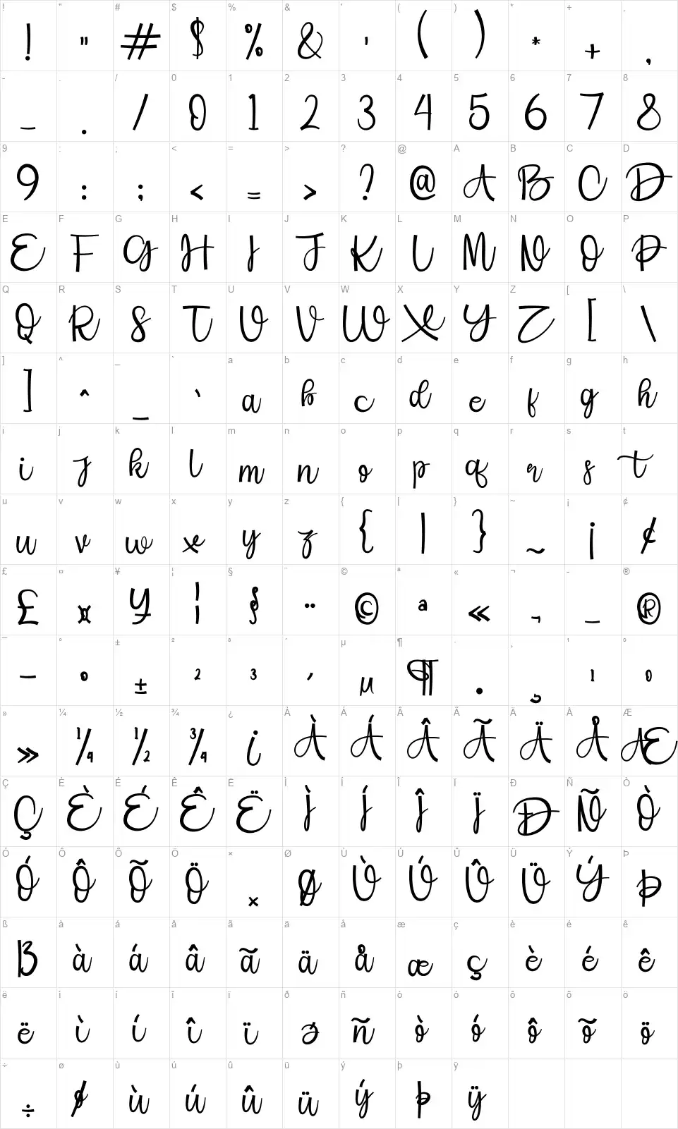 Stay Smilefont character map