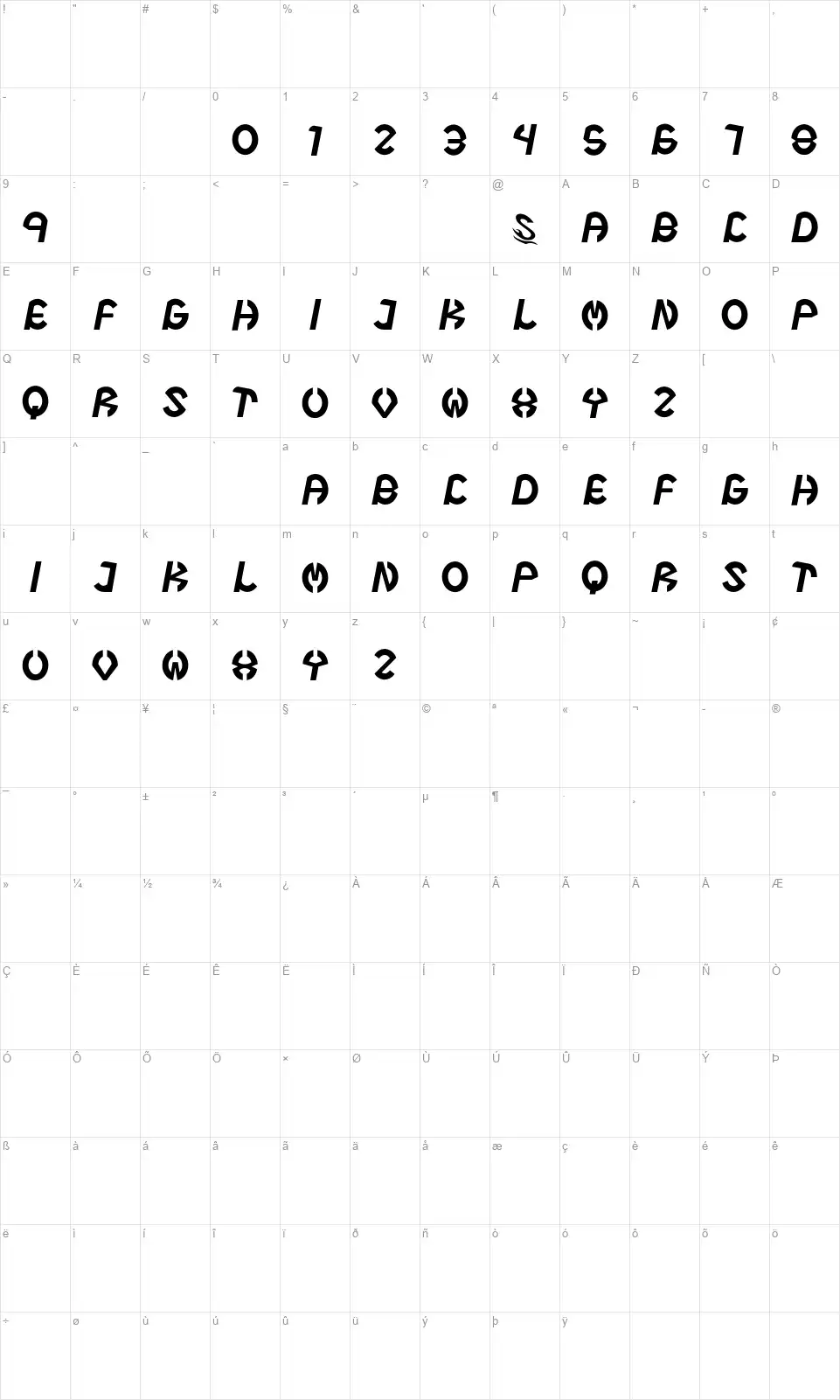 Steel Boy Gfont character map