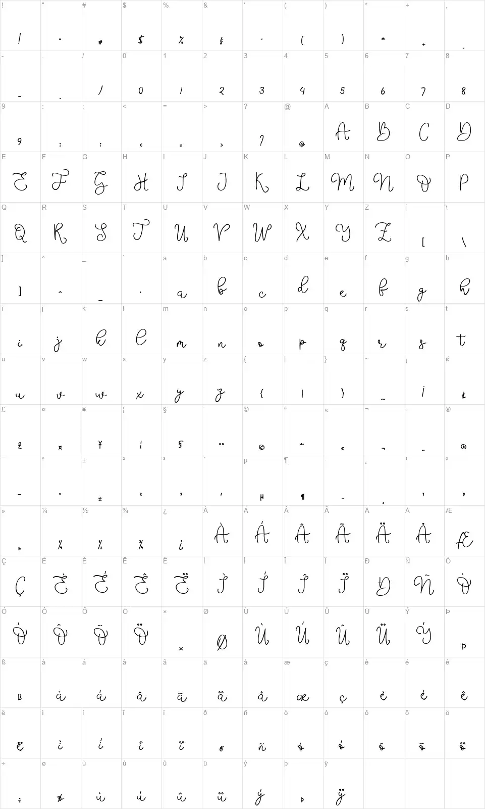 Stellovafont character map
