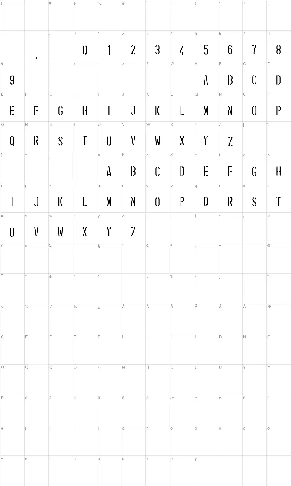 Stencilfont character map