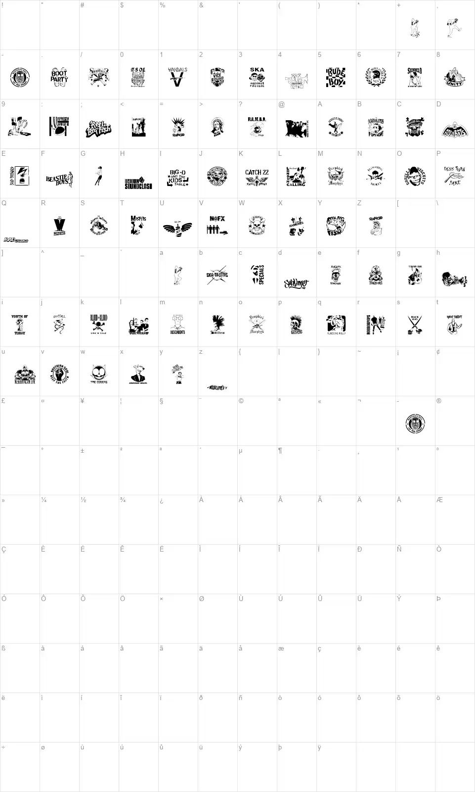 Stencil Punks Band Logosfont character map