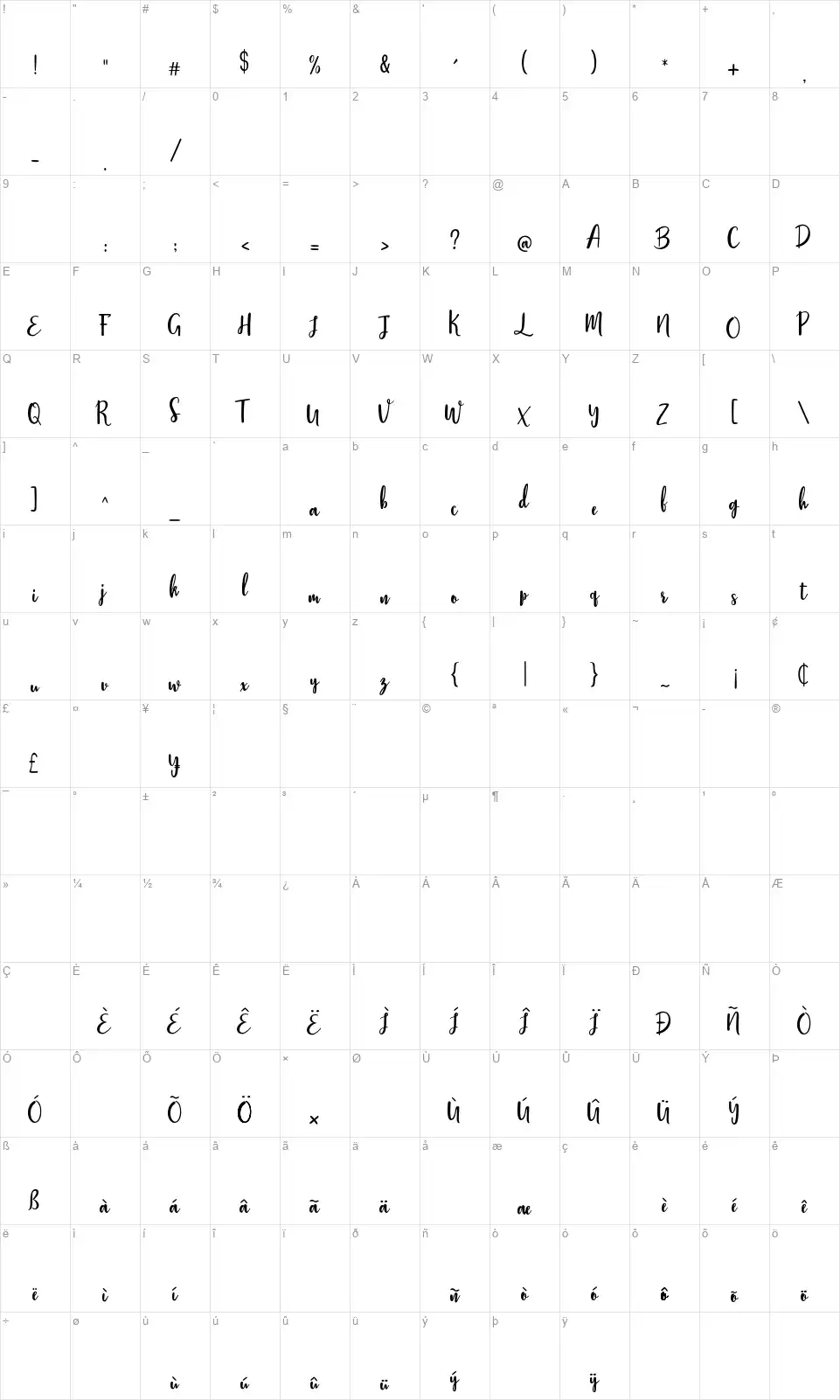 Stephanie Scriptfont character map