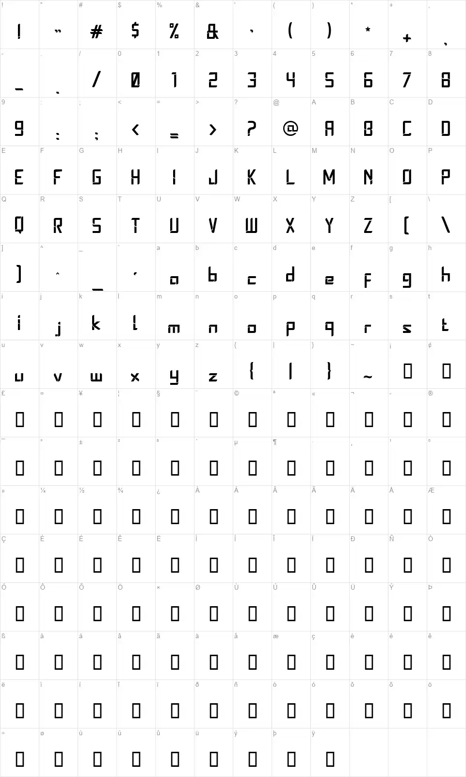 Stereozfont character map