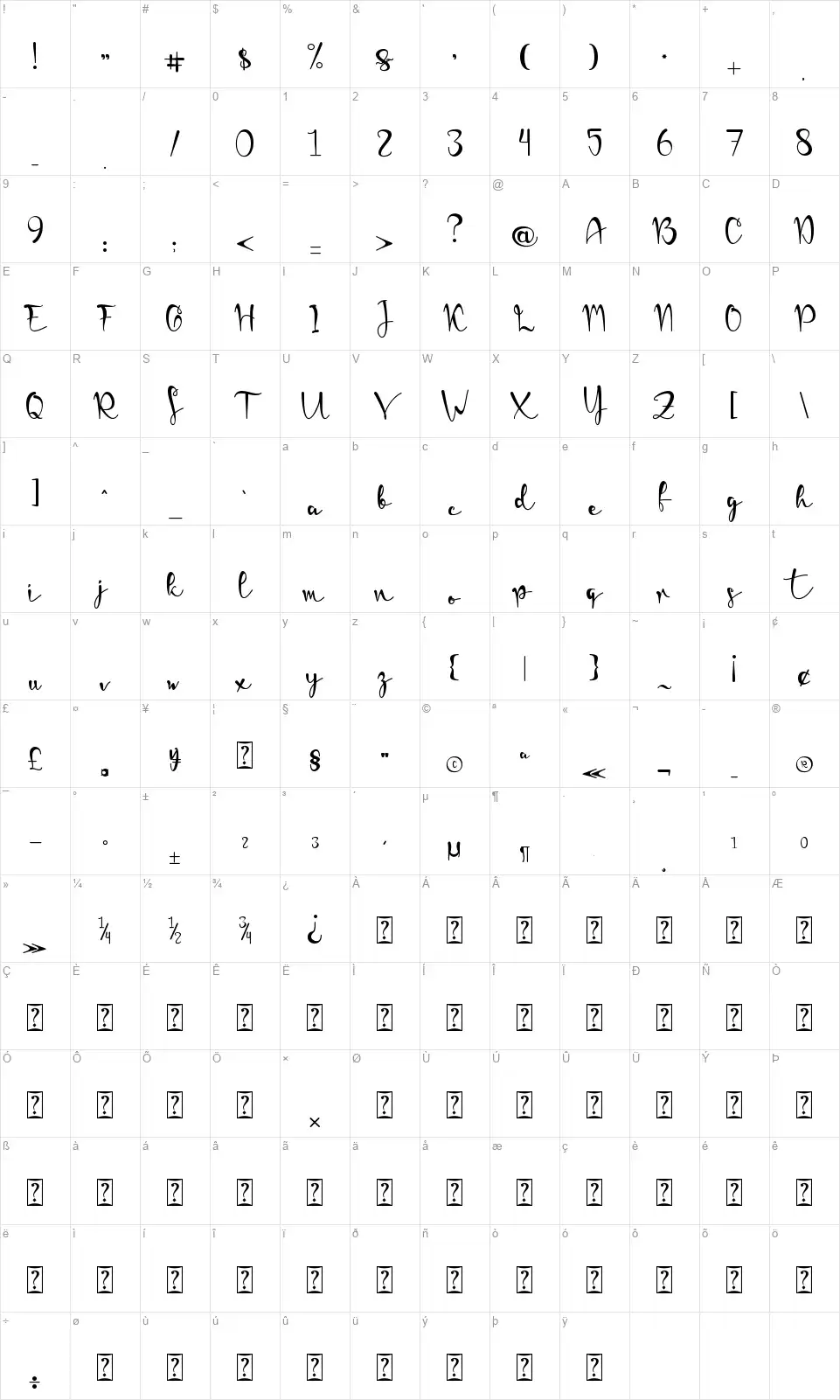 Stevaniafont character map