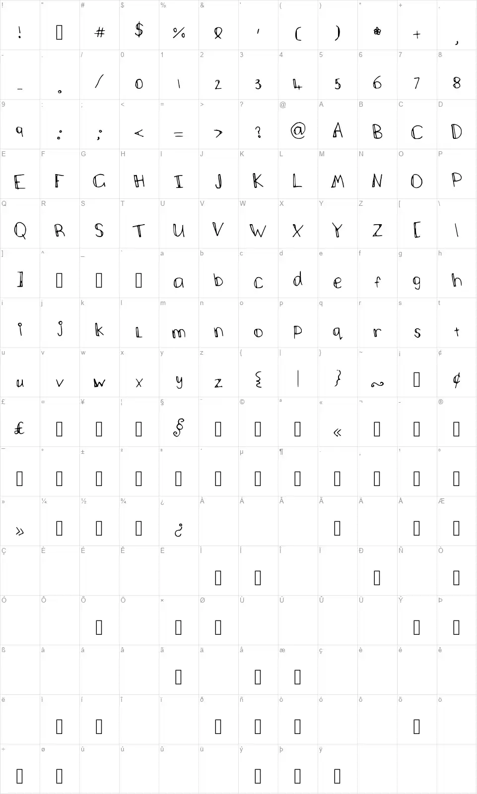 Stickmanfont character map