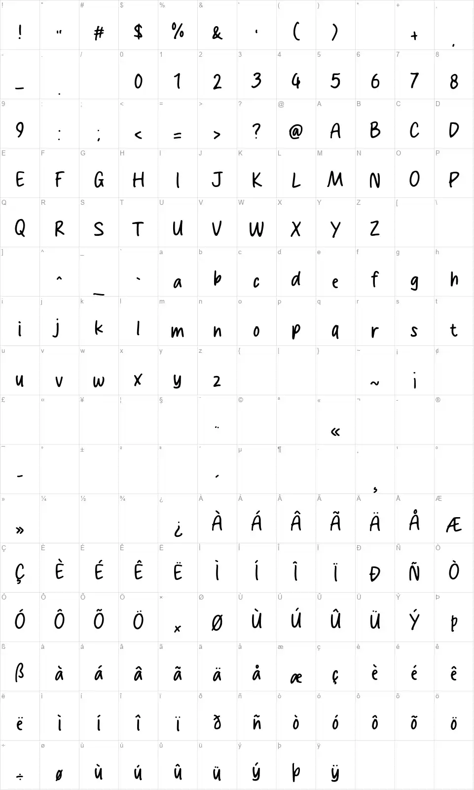 Sticky Memofont character map