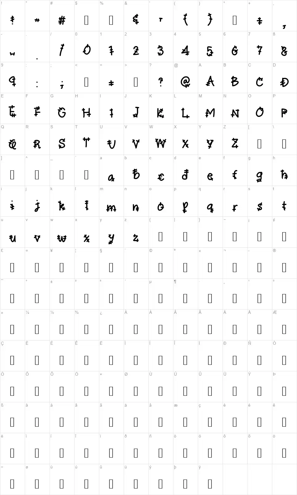 Stitcherfont character map
