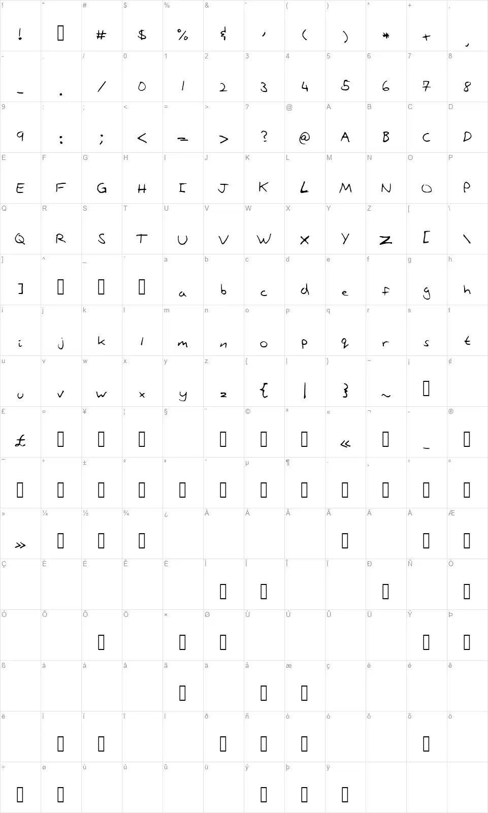 Stonepathfont character map