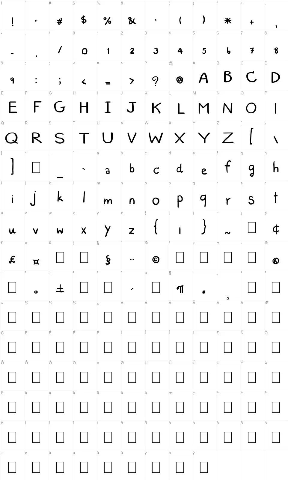 Straight & Narrowfont character map