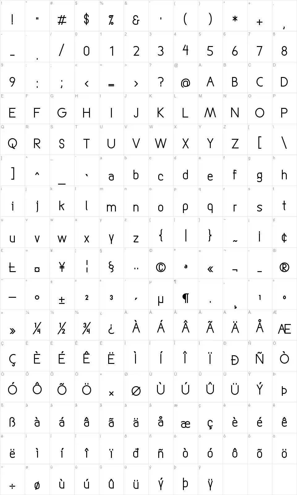 Straightforwardfont character map