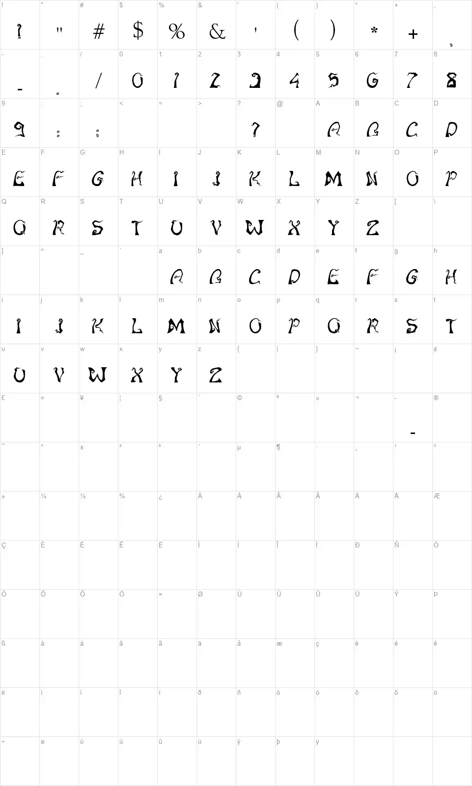 Stranglethornfont character map