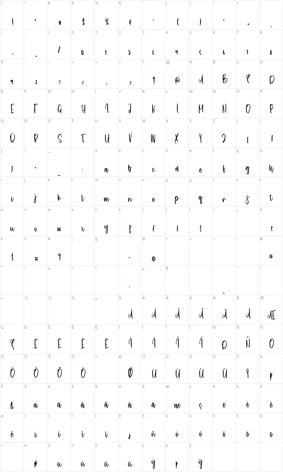 Straykidfont character map