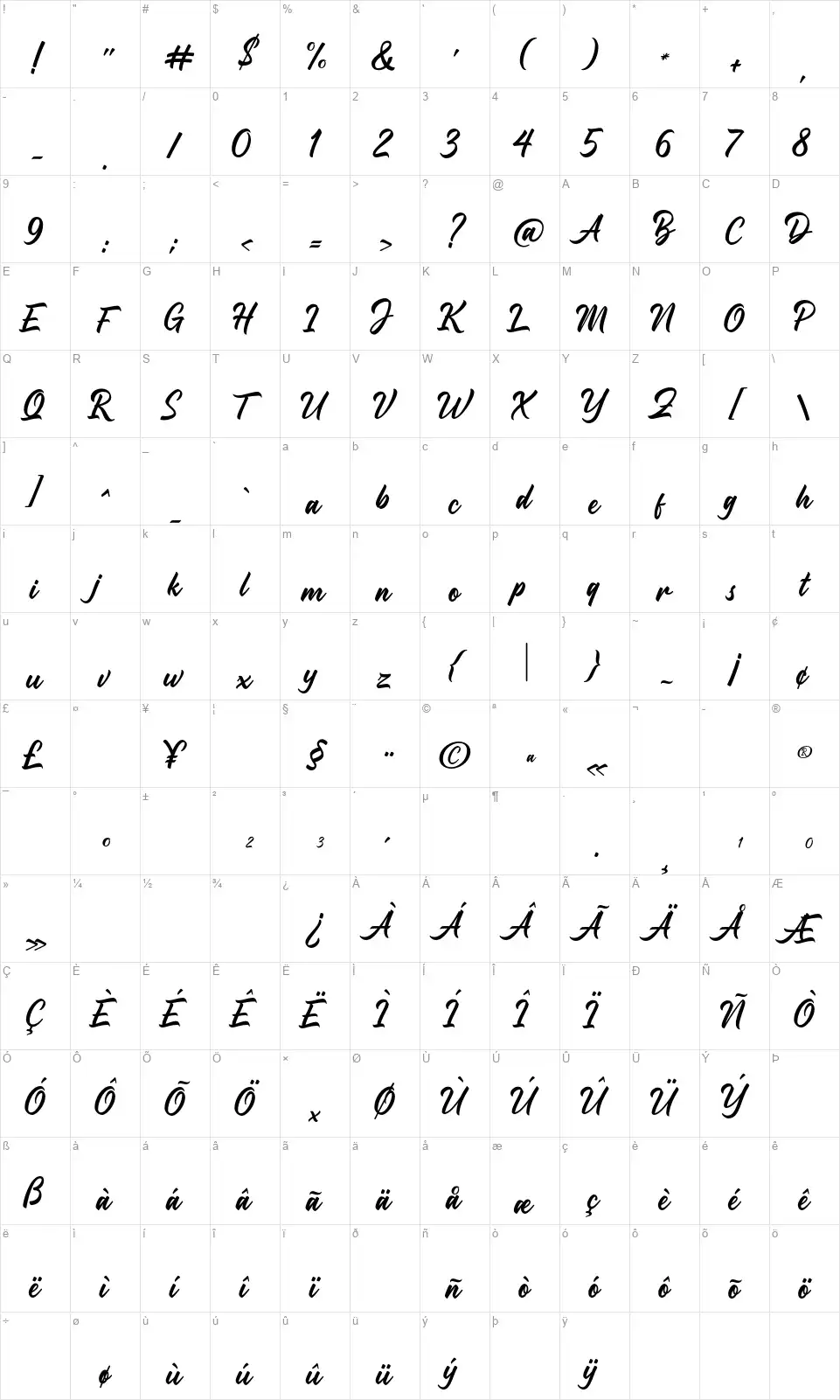 Strengthenfont character map