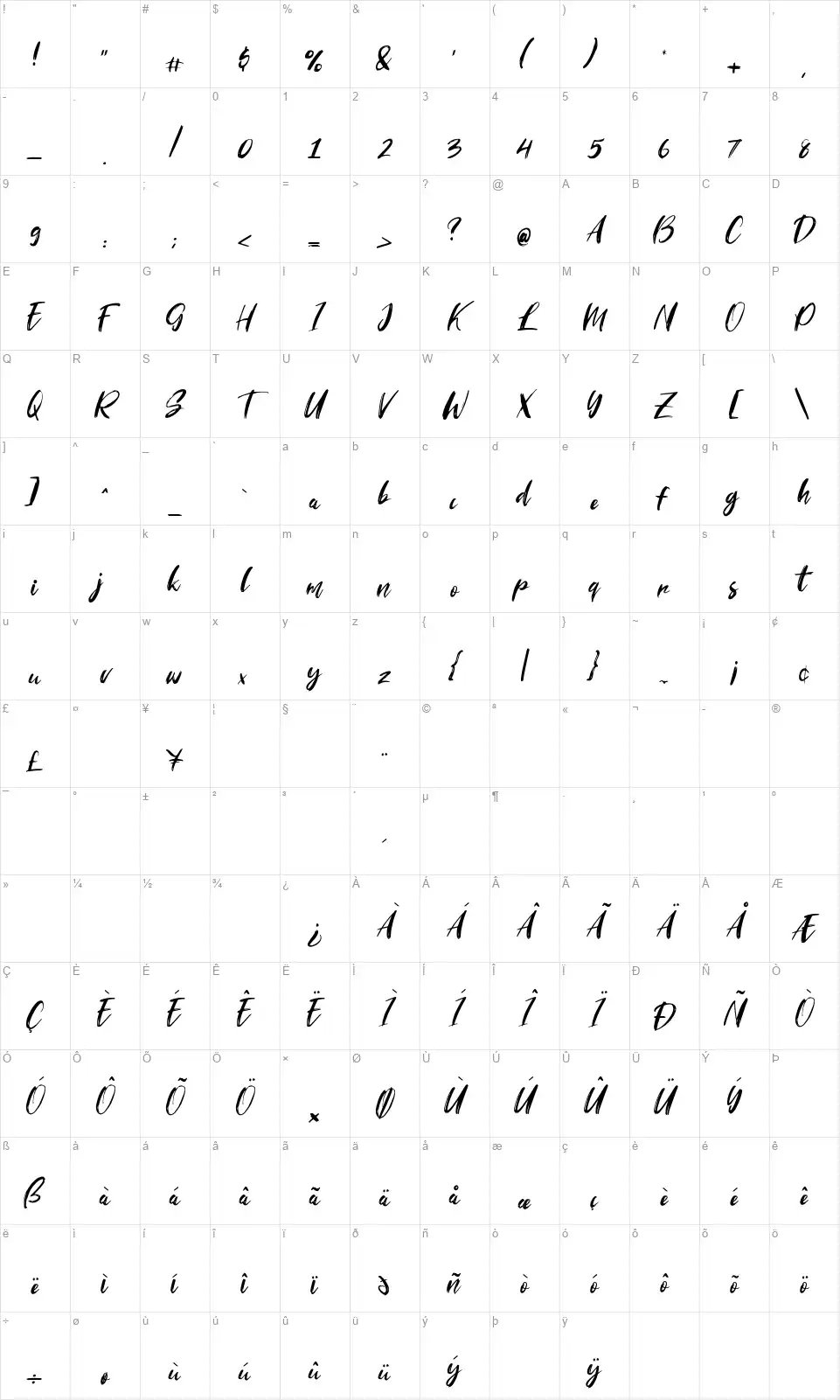 Striverxfont character map