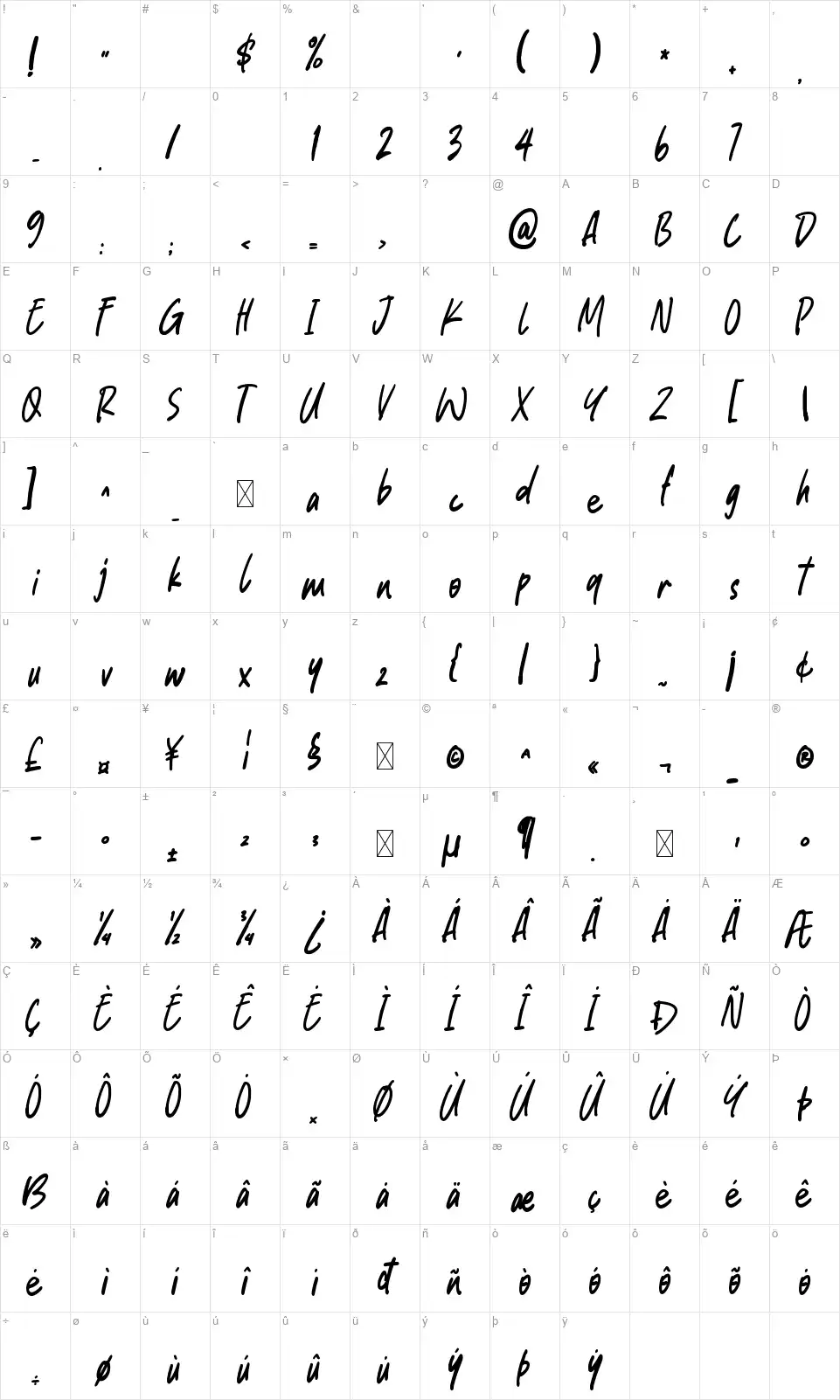 Stuffyfont character map