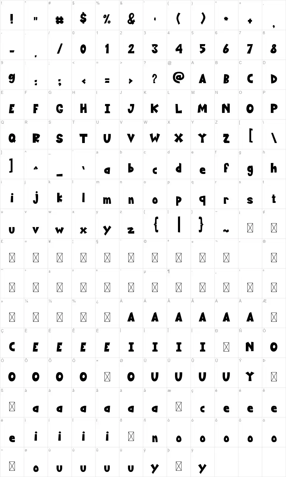 Stupendous Jackfont character map