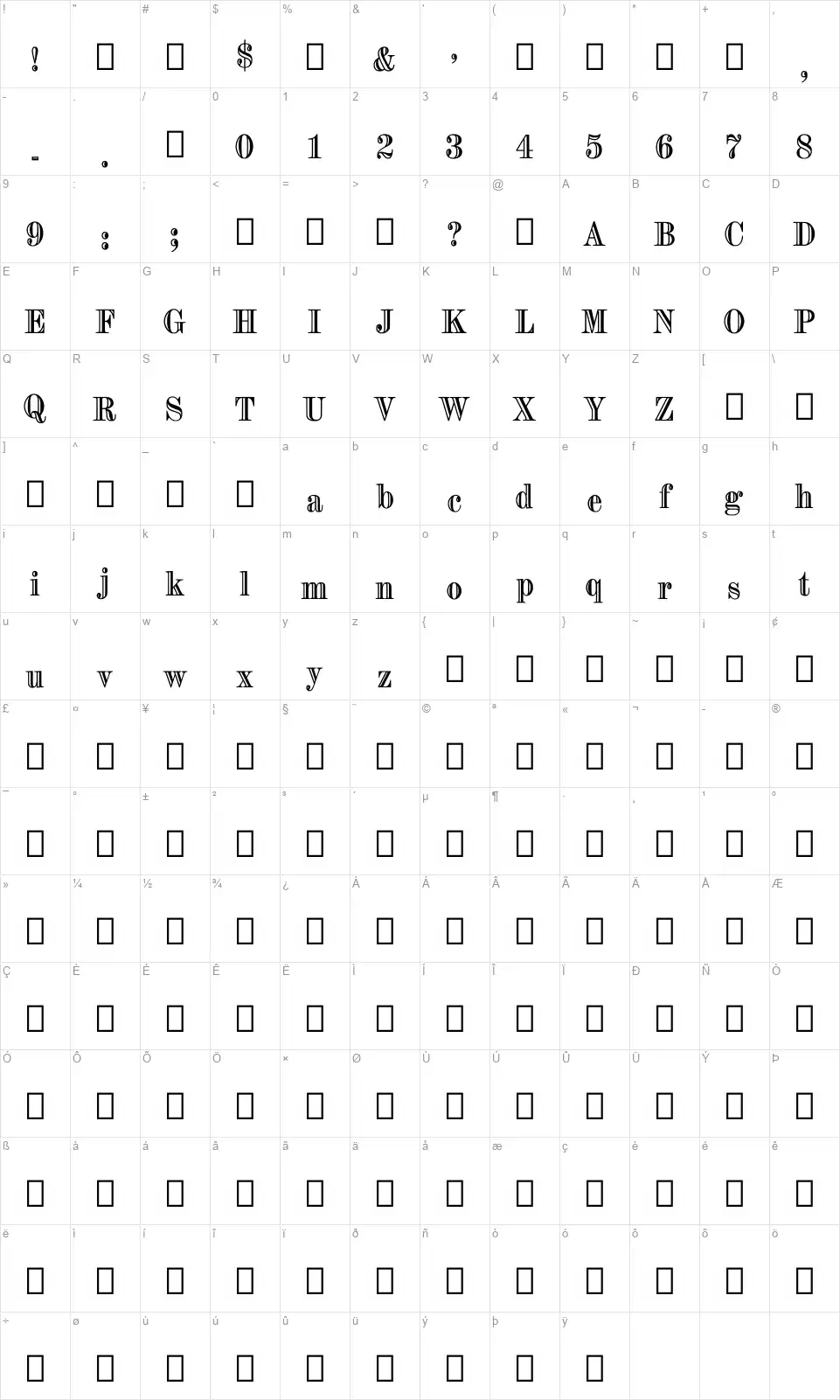 Style 1,537 Map Style 1,537font character map