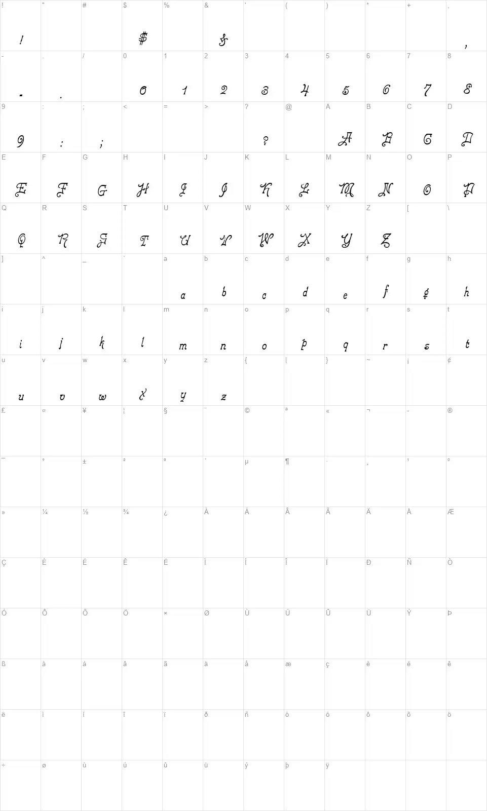 Stylus MS&Jfont character map