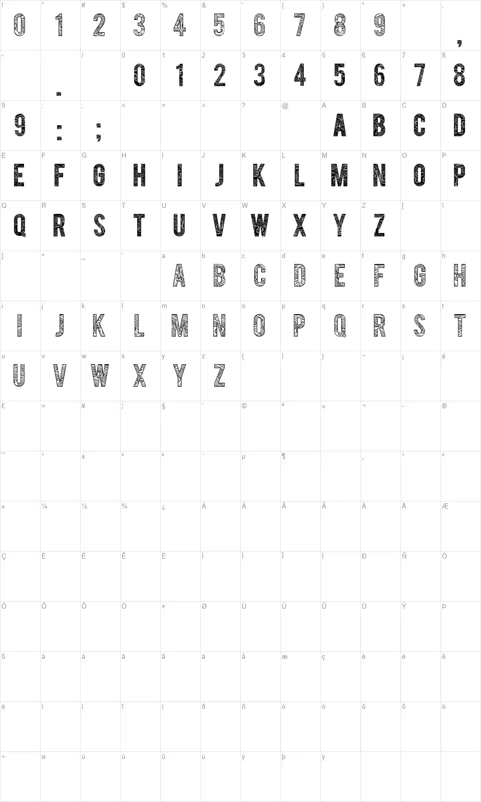 Suast Ornad TFBfont character map