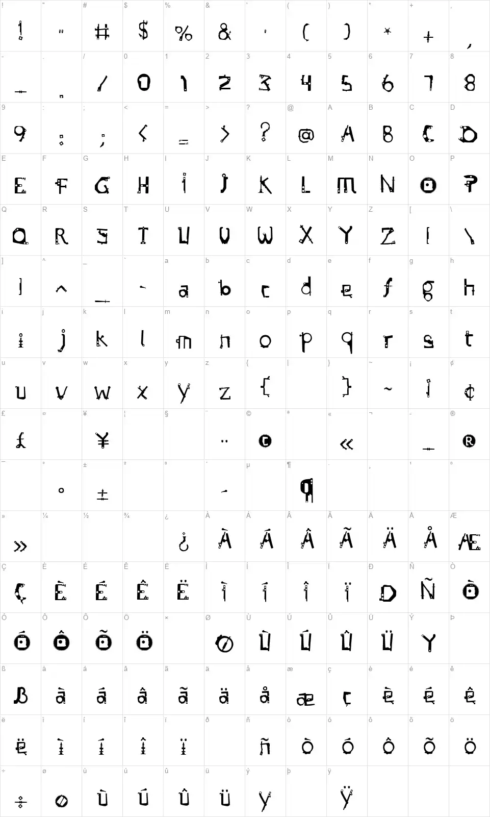 Subamerafont character map