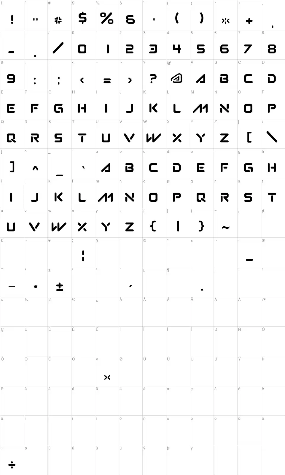 Subatomic Tsoonamifont character map