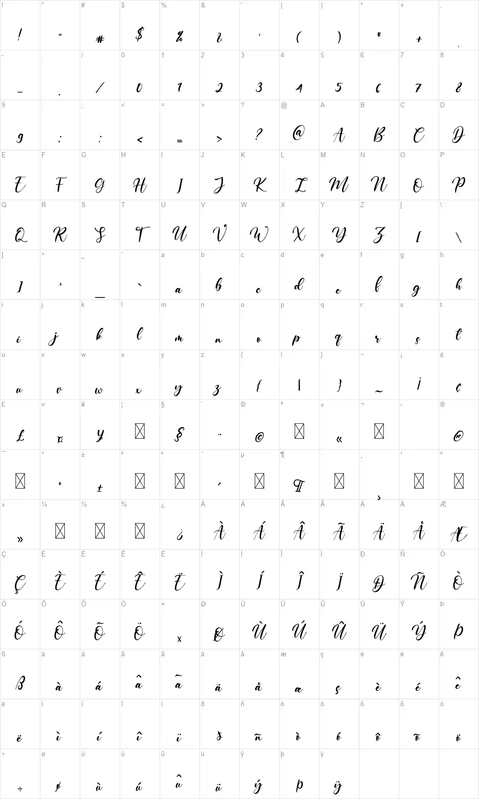 Sublimityfont character map