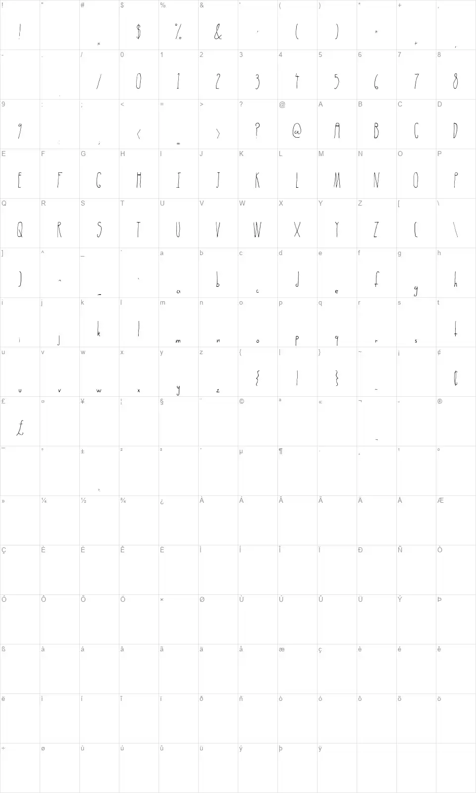 Subterranean Dylanfont character map